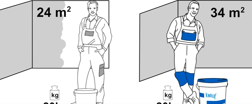 Taupi laiku ar Knauf Lightweight tehnoloģiju . Knauf špakteles – aktuāla atbilde būvniecības jautājumiem