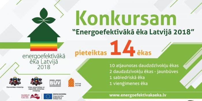 Uzsāk energoefektīvāko ēku vērtēšanu klātienē