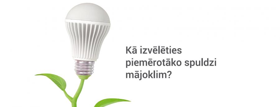 Kura LED spuldze būs piemērotākā?