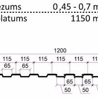 Profils C-8 ZN 0.5