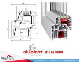 Plastikata logi